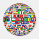 Pesquisar por geografia imas Sinalizadores
