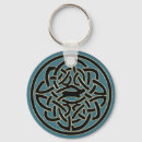 Pesquisar por nó chaveiros Irlandês