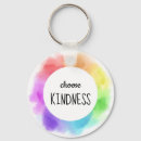 Pesquisar por nuvens chaveiros Colorida