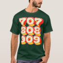 Pesquisar por 808 camisetas Orgulho