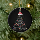 Pesquisar por equações ornamentos Natal