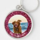 Pesquisar por solidariedade chaveiros Gato