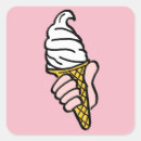 Pesquisar por cone gelado escritorio escola Gelato