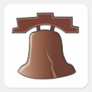 Pesquisar por campainha adesivos Sino