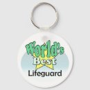 Pesquisar por salva vidas chaveiros Oceano