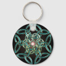 Pesquisar por triquetra chaveiros Wicca