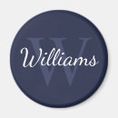 Pesquisar por nomes imas For him