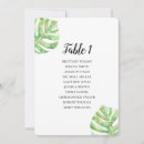 Pesquisar por festa de tropical casamento convites Verão