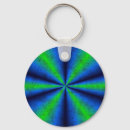 Pesquisar por style chaveiros Retro