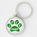 Pesquisar por paw chaveiros Amor