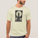 Pesquisar por heleno camisetas Qualquer pessoa