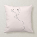 Pesquisar por fone ouvido almofadas Música