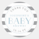 Pesquisar por adesivos Rapaz