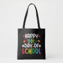 Pesquisar por alunos bolsas Professor