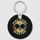 Pesquisar por coach chaveiros Jogador