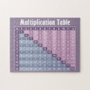 Pesquisar por geeks matemática quebra cabecas Professor