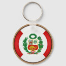 Pesquisar por peru chaveiros Nacional