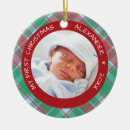 Pesquisar por bebê primeiro natal Bonito