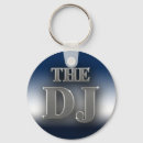Pesquisar por music dj chaveiros Entretenimento