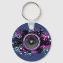 Pesquisar por auto falante chaveiros Música