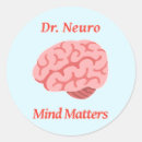 Pesquisar por neuro adesivos Médico