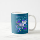 Pesquisar por vaporwave canecas Pixel
