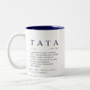 Pesquisar por tata canecas Pai