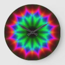 Pesquisar por caleidoscópio relogios de parede Arte