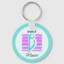 Pesquisar por musical notas chaveiros Rosa