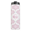 Pesquisar por portátil canecas Drware