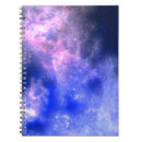 Pesquisar por galaxy cadernos de notas Qualquer pessoa