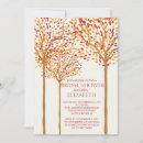 Pesquisar por chá de panela da árvore convites Noivo