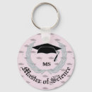 Pesquisar por mestrado chaveiros Universidade