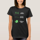 Pesquisar por escola de condução camisetas Drivers