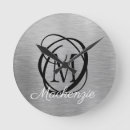 Pesquisar por escrita relogios de parede Monograma