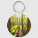 Pesquisar por alegre chaveiros Qualquer pessoa