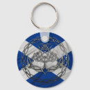 Pesquisar por bandeira escocesa chaveiros Scotland