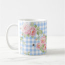Pesquisar por coffeecup canecas Teacup
