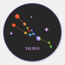 Pesquisar por taurus zodiac adesivos Assinar