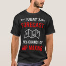 Pesquisar por cartografia camisetas Geográfico