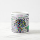 Pesquisar por bolachas canecas Mágica