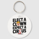 Pesquisar por palhaço de circo chaveiros Constituição