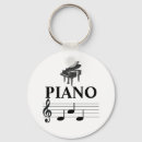 Pesquisar por notas da música chaveiros Professor de piano