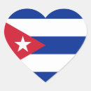 Pesquisar por bandeira de cuba adesivos Sinalizador