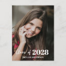 Pesquisar por universidade cartoes postais Anúncio