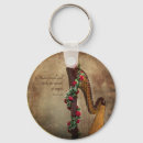 Pesquisar por harpa chaveiros Música