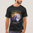 Pesquisar por geddy camisetas Alex lifeson