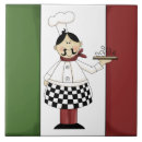 Pesquisar por italiano azulejos Cozinha