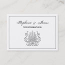 Pesquisar por arabesque cartao de visita Elegante