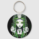 Pesquisar por industrial chaveiros Gótica